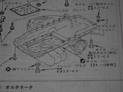 ３２保存会 オイル交換 ドレンボルトの締付値について